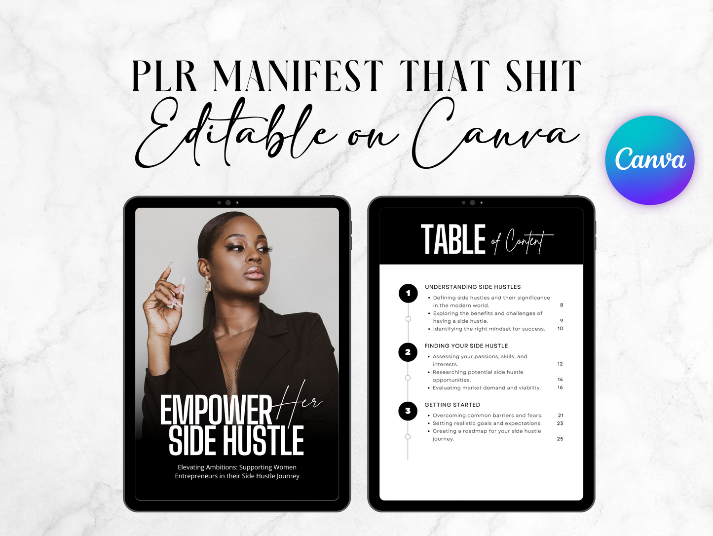 PLR EmpowerHer Side Hustle Journal