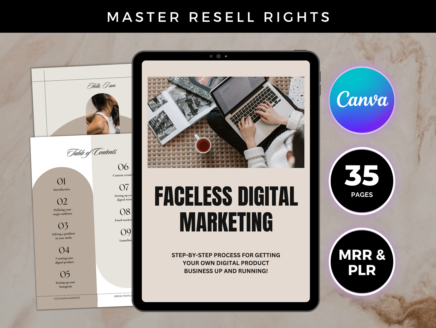 Faceless Digital Marketing with Master Resell Rights