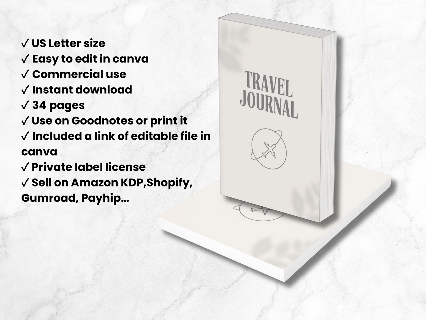 PLR Digital Travel journal