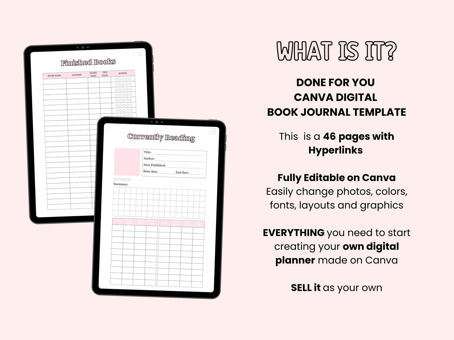 PLR Reading Canva Journal