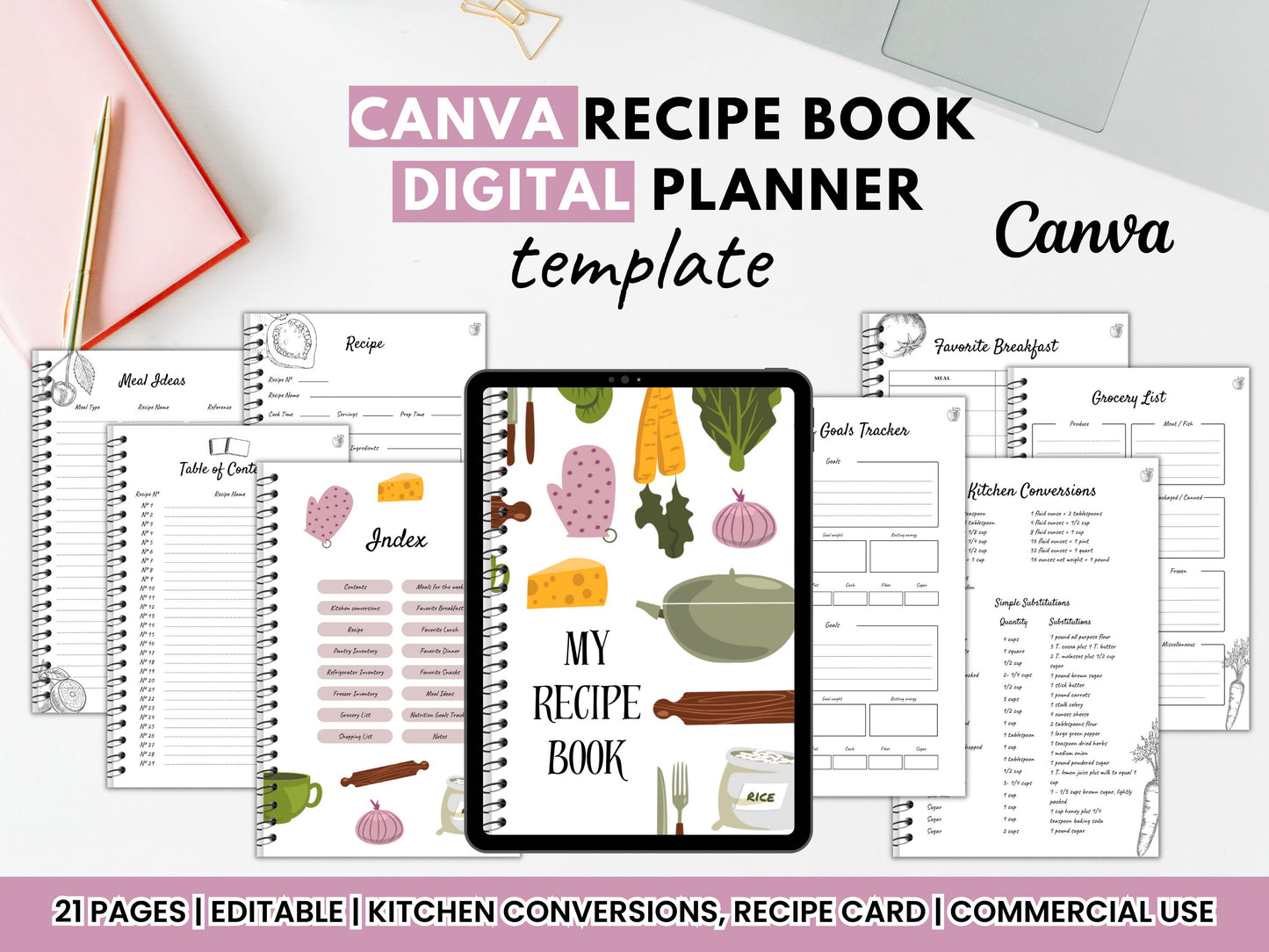 PLR Digital Recipe Book